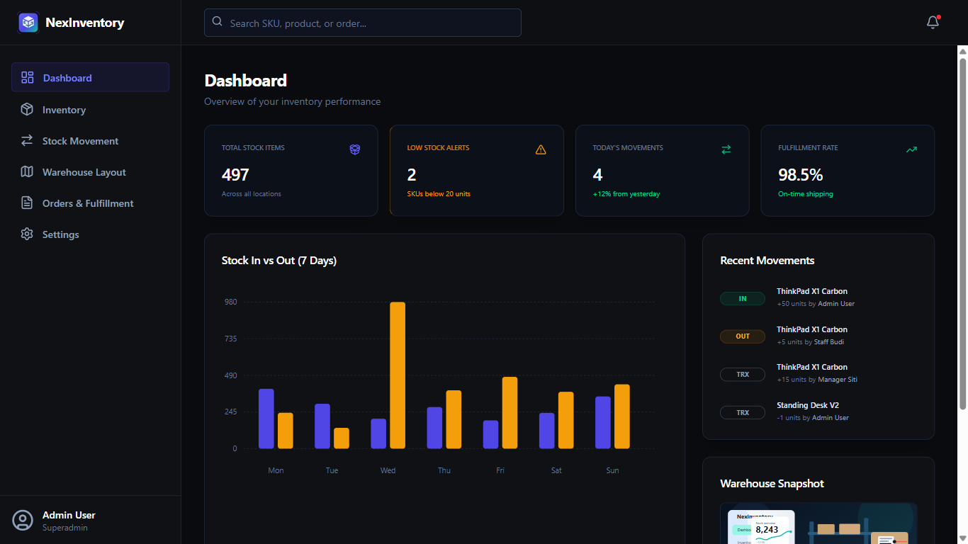 NexInventory